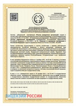 Приложение к сертификату для ИП Терней Сертификат СТО 03.080.02033720.1-2020